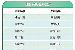 法国U19主力！前NBA球员阿金萨的表弟宣布参选 世界杯场均19分